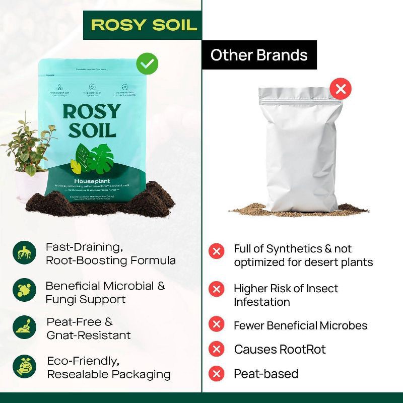 slide 4 of 14, Rosy Soil 4qt Houseplant Mix, 4 qt