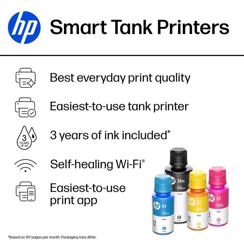 slide 2 of 19, HP Inc. HP Smart Tank 5101 Wireless All-In-One Color Refillable Supertank Printer, Scanner, Copier (1F3Y0A), 1 ct