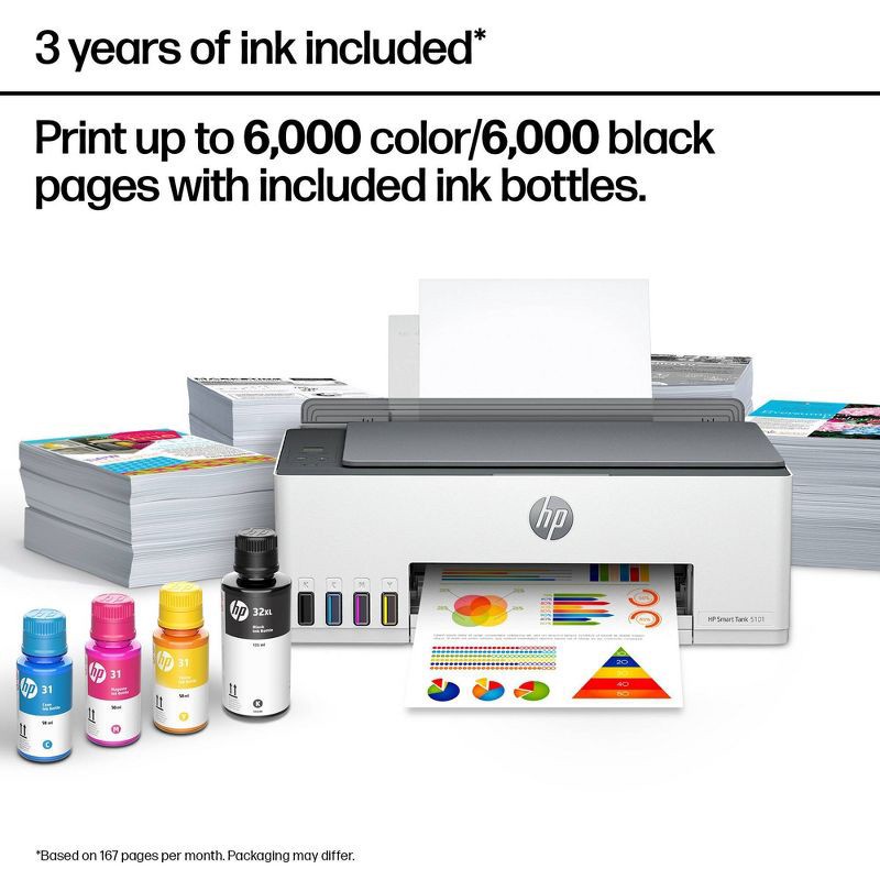 slide 3 of 19, HP Inc. HP Smart Tank 5101 Wireless All-In-One Color Refillable Supertank Printer, Scanner, Copier (1F3Y0A), 1 ct