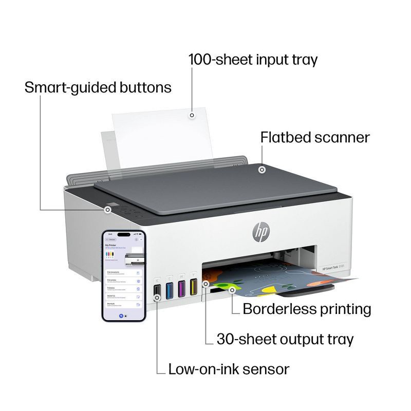 slide 4 of 19, HP Inc. HP Smart Tank 5101 Wireless All-In-One Color Refillable Supertank Printer, Scanner, Copier (1F3Y0A), 1 ct