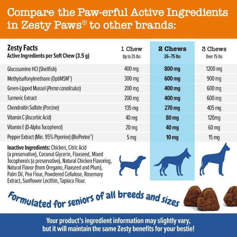 slide 6 of 8, Zesty Paws Senior Advanced Mobility Dog Supplement with Chicken Flavor - 60ct, 60 ct