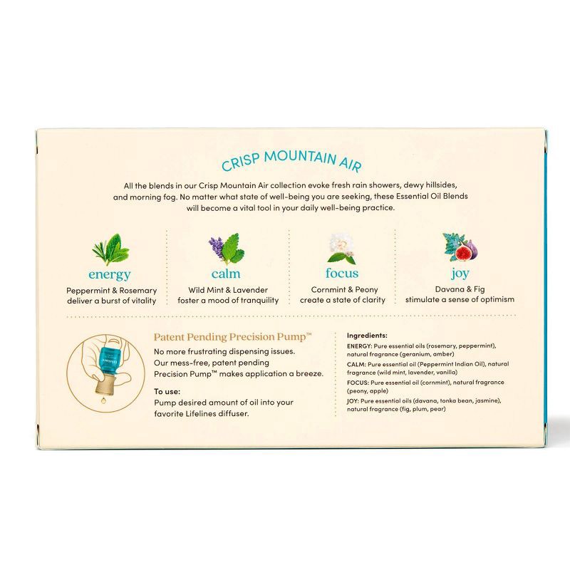 slide 3 of 6, 4pk Essential Oil Blends - Crisp Mountain Air - Lifelines, 4 ct