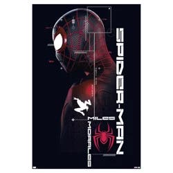 Trends Posters