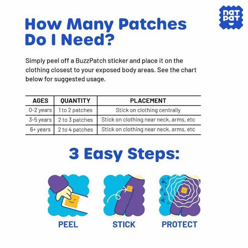slide 5 of 9, NATPAT 24ct "BuzzPatch" DEET‑Free Kids Mosquito Repellent Stickers: Citronella Scented, Safe for All Ages, Ready to Use, 24 ct