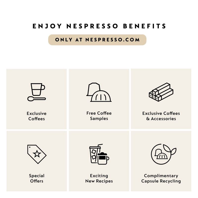 slide 10 of 11, Nespresso Vertuo Pop+ Coffee and Espresso Maker by Breville, Dark Gray: Freestanding, 12 Capsules, Automatic Shut-Off, 12 ct