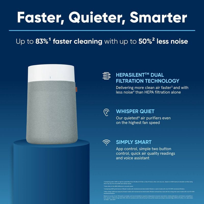 slide 2 of 9, Blueair Pure 311i Max HEPA Air Purifier, 1858 sq. ft. Coverage, Smartphone App Control, Quiet, Energy Star Certified, 1 ct