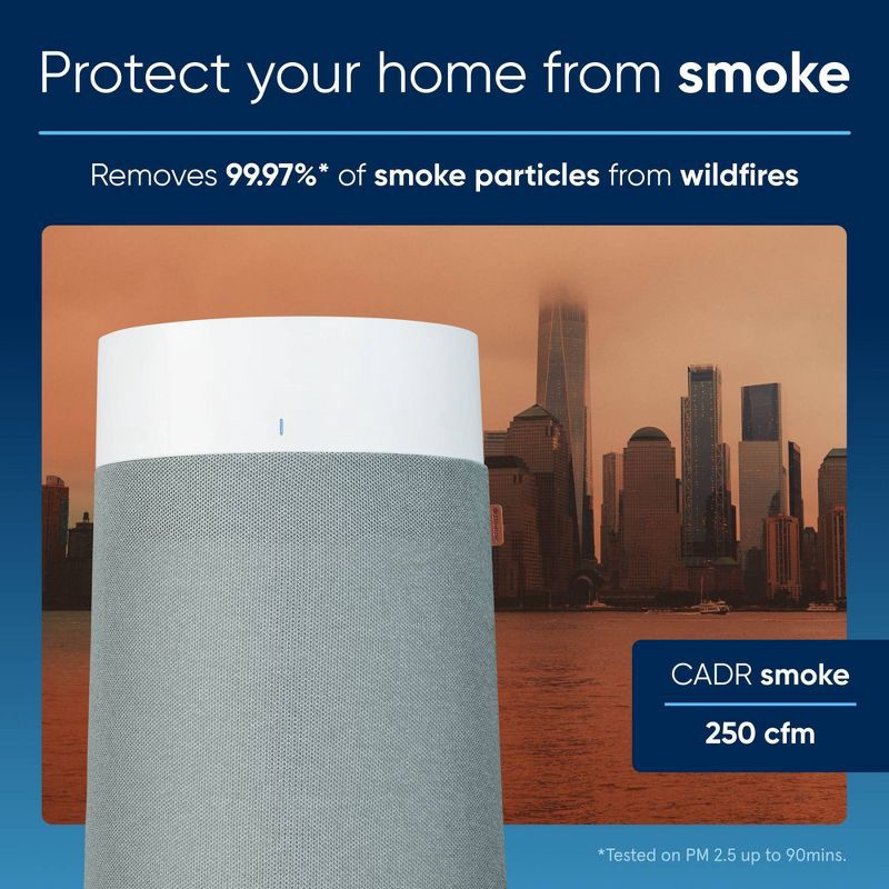 slide 7 of 9, Blueair Pure 311i Max HEPA Air Purifier, 1858 sq. ft. Coverage, Smartphone App Control, Quiet, Energy Star Certified, 1 ct