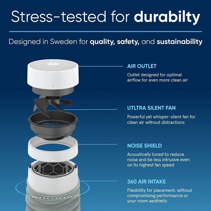 slide 9 of 9, Blueair Pure 311i Max HEPA Air Purifier, 1858 sq. ft. Coverage, Smartphone App Control, Quiet, Energy Star Certified, 1 ct