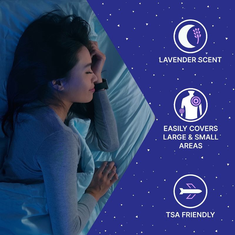 slide 2 of 7, Biofreeze Muscle Pain Overnight Gel - 3oz, 3 oz