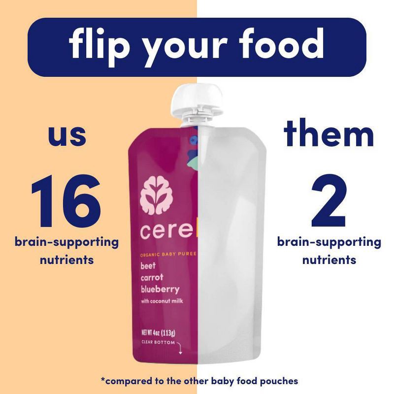 slide 4 of 4, Cerebelly Organic Beet Carrot Blueberry Baby Food 4oz - 3pk, 3 ct