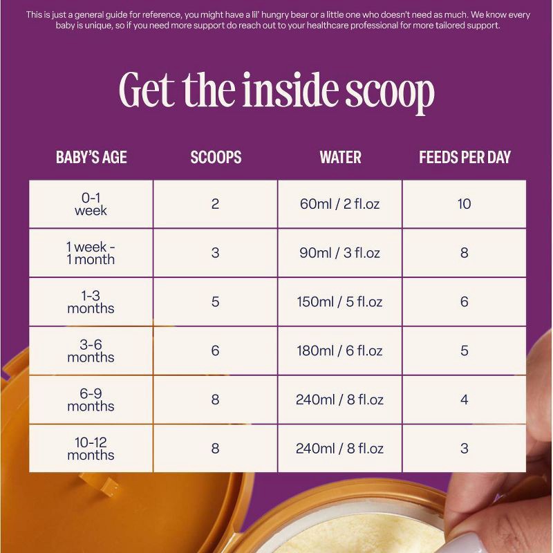 slide 7 of 9, Kendamil Goat Infant Powder Formula - 28.2oz, 28.2 oz