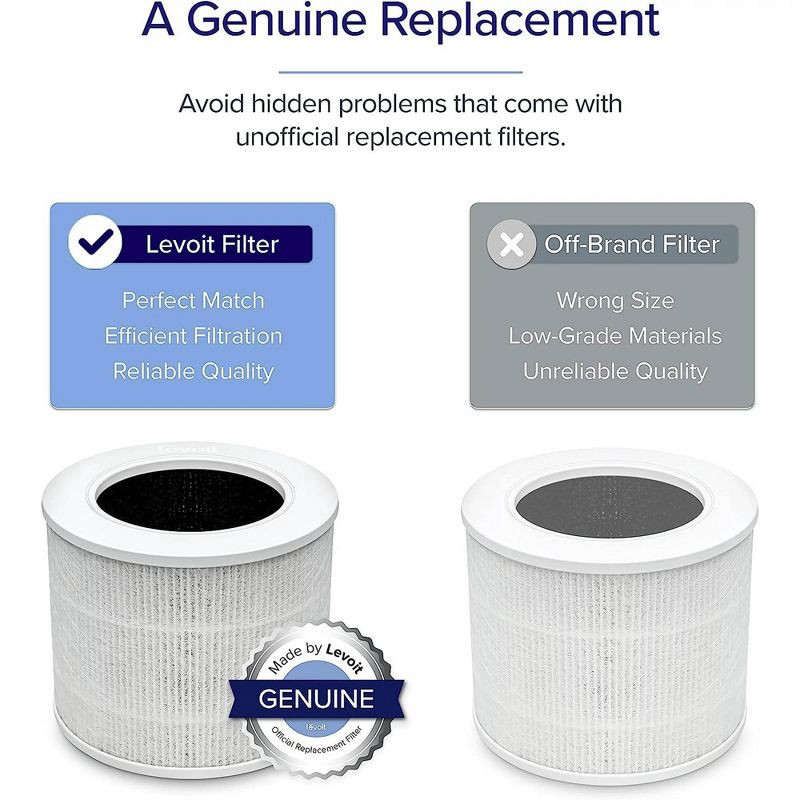 slide 8 of 16, Levoit Core Mini Air Purifier Gray: 3 Settings, Captures Mold & Pet Dander, Carbon Filter, 100-300 sq. ft., 2-Year Warranty, 1 ct