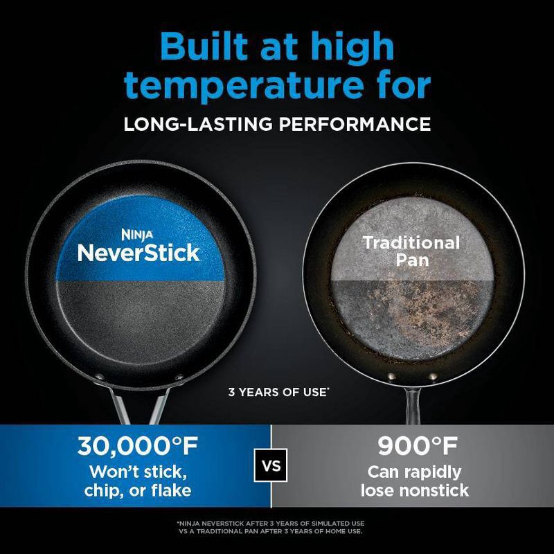 slide 7 of 8, Ninja 10" Never Stick Signature Hard-Anodized Fry Pan: Nonstick, Even-Heating, Dishwasher-Safe, Induction Compatible, 1 ct