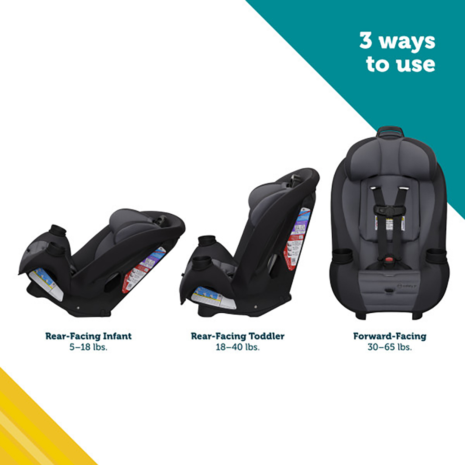 slide 2 of 6, Safety 1st Jive 2-in-1 Convertible Car Seat - Harvest Moon, One Size