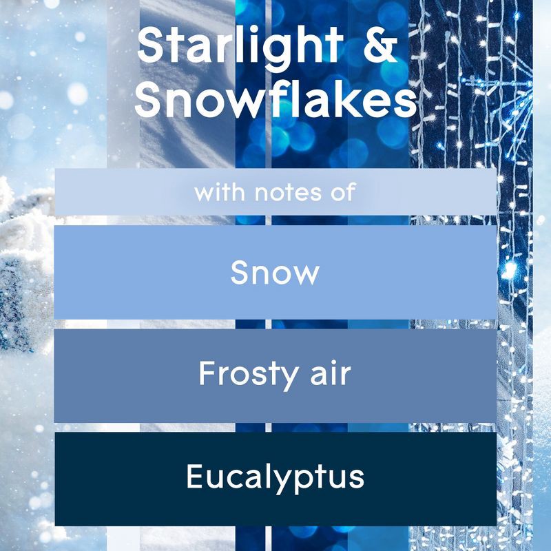 slide 2 of 16, Glade PlugIns Scented Oil Air Freshener - Starlight & Snowflakes Refill - 3.35oz/5pk, 5 ct; 3.35 oz