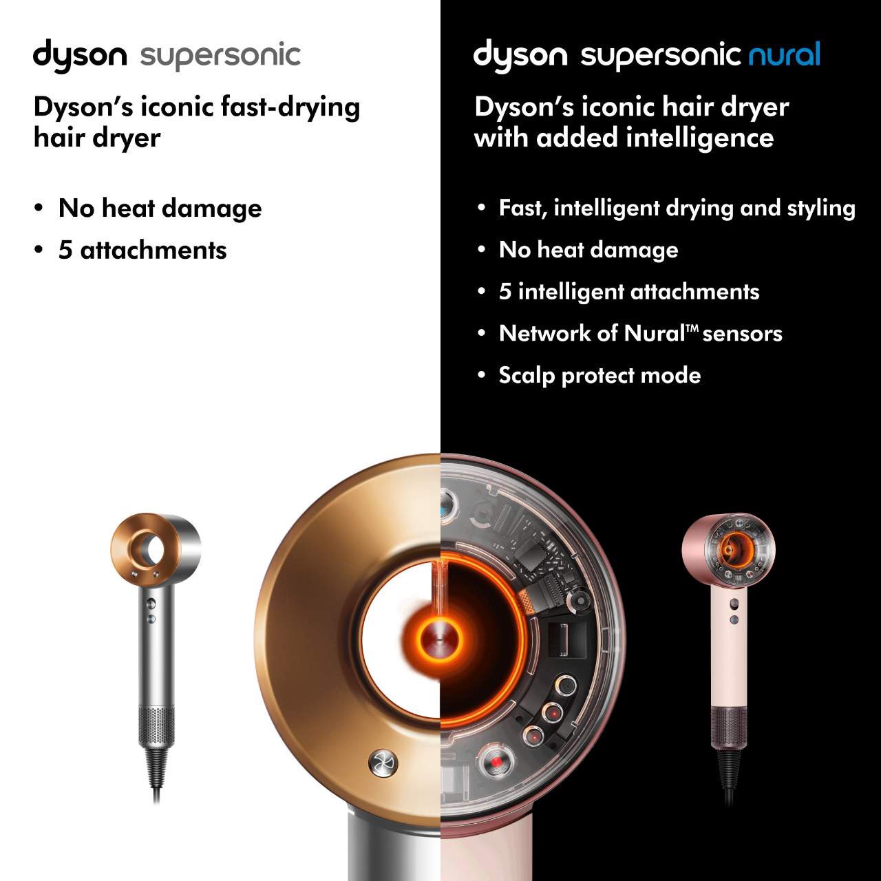 slide 13 of 13, Dyson Supersonic Nural™ Hair Dryer in Ceramic Pink null, 