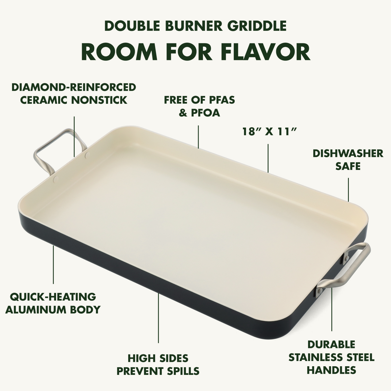 slide 5 of 8, GREEN PAN Greenpan Rio Healthy Ceramic Nonstick, 18" x 11" Double Burner Griddle Pan, PFAS-free, Black, 18 in x 11 in
