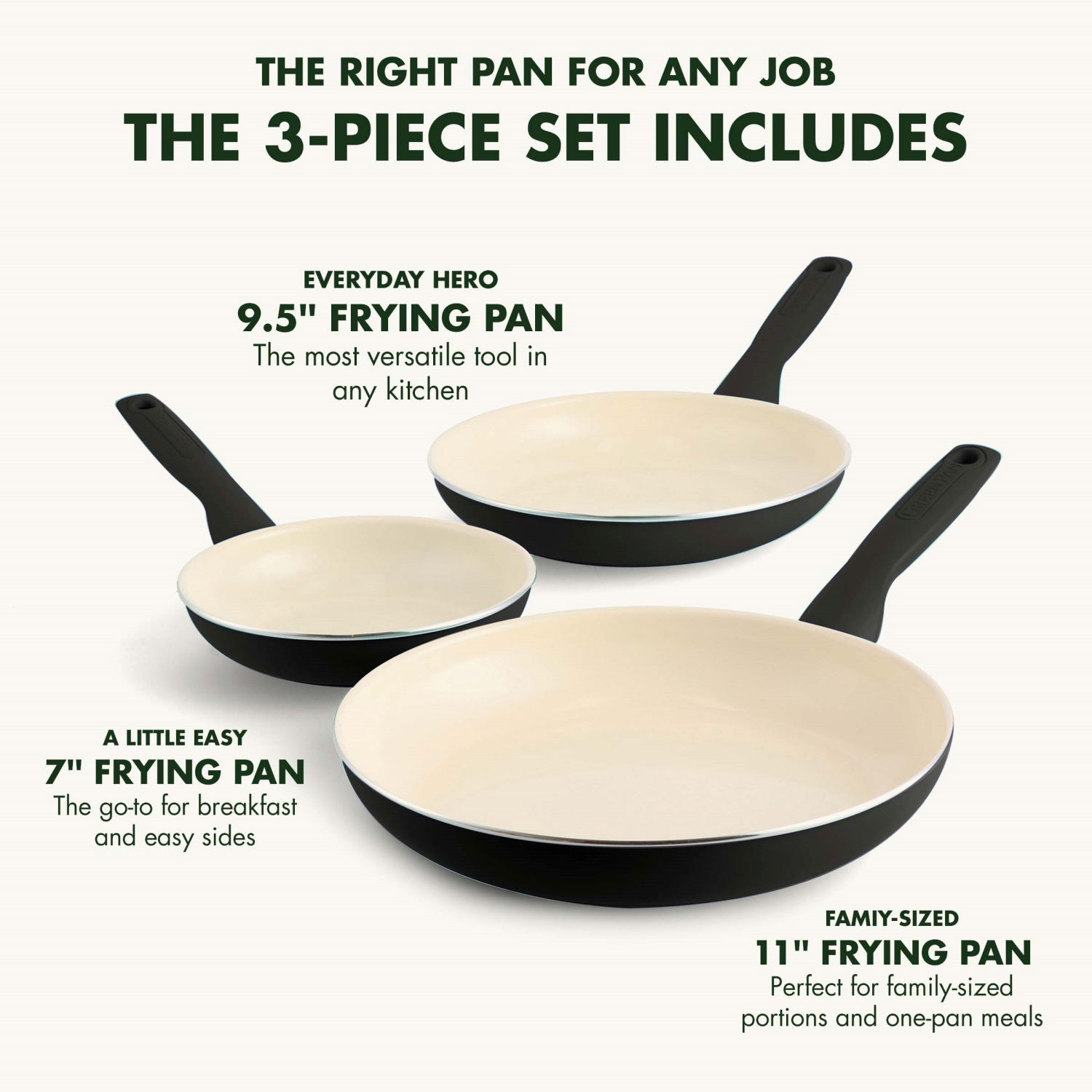 slide 8 of 8, GreenPan Black Rio Collection Ceramic Nonstick Frypan Set 7 Inch + 9.5 Inch + 11 Inch 3 Pieces 1 ea, 1 ct