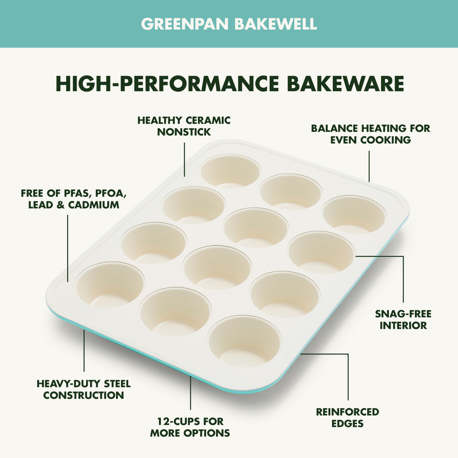 slide 5 of 8, GREEN PAN GreenPan Bakewell 12-Cup Muffin Pan, Healthy Ceramic Nonstick Bakeware, Turquoise, 1 ct