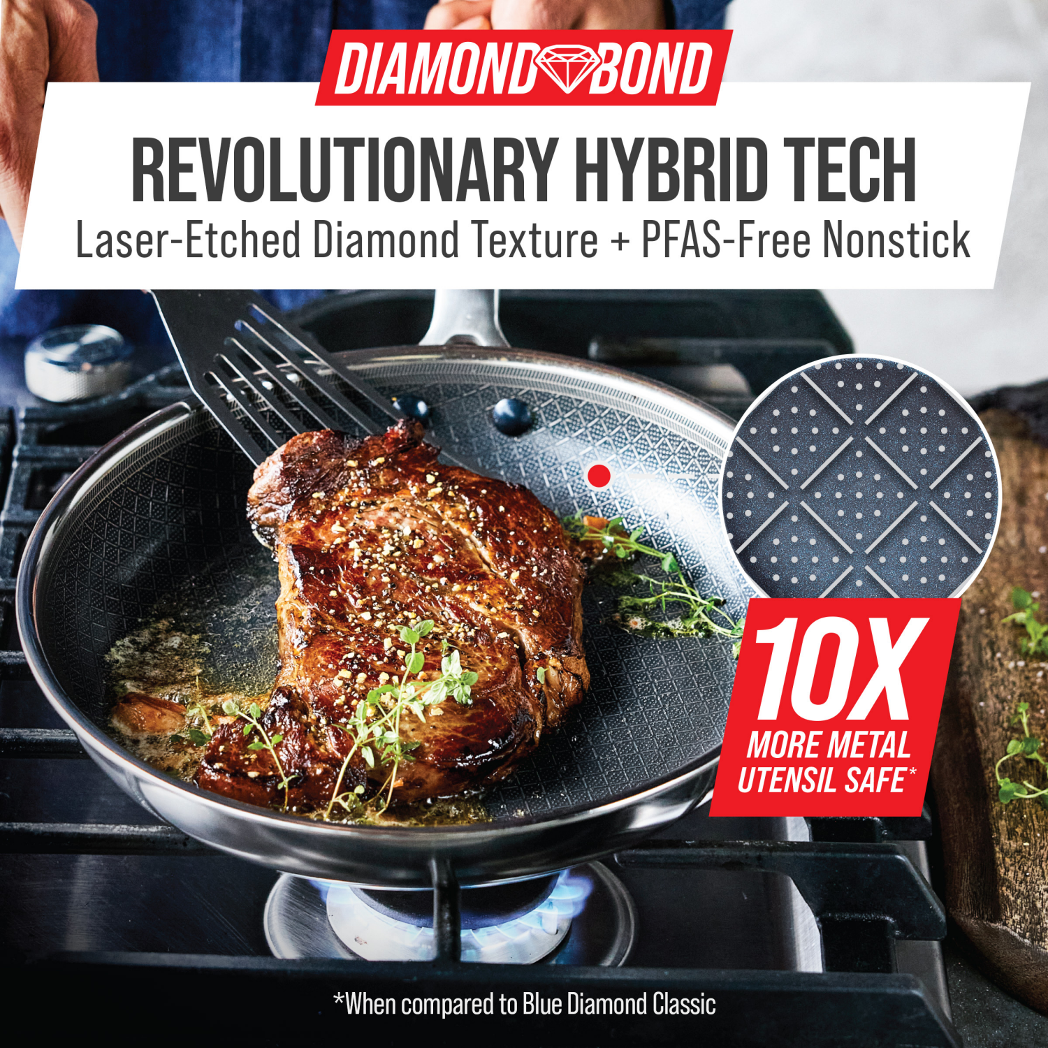 slide 2 of 8, Blue Diamond Bond 8" Fry Pan, 8 in