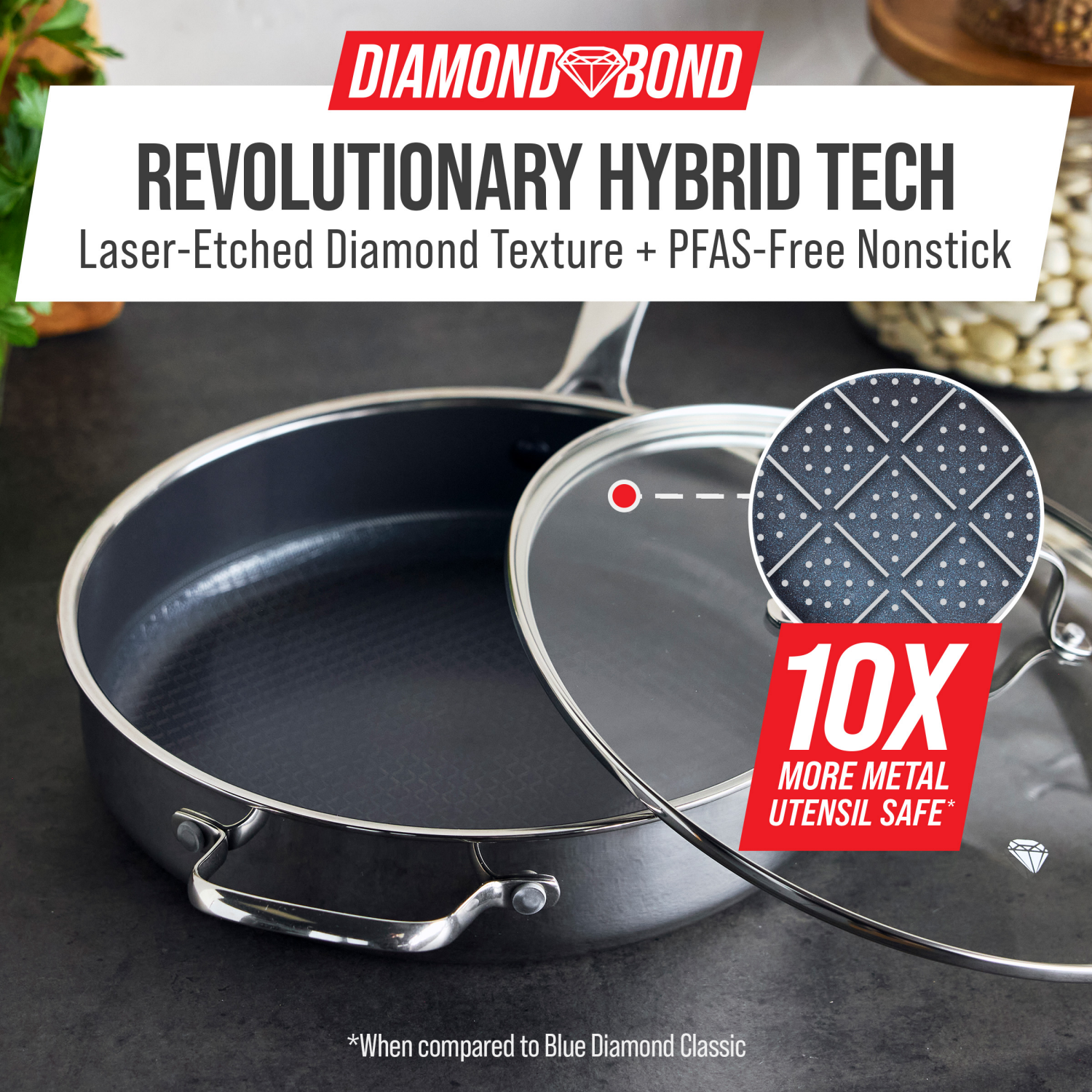 slide 2 of 8, Blue Diamond Bond 4 QT Covered Saute Pan, 4 qt