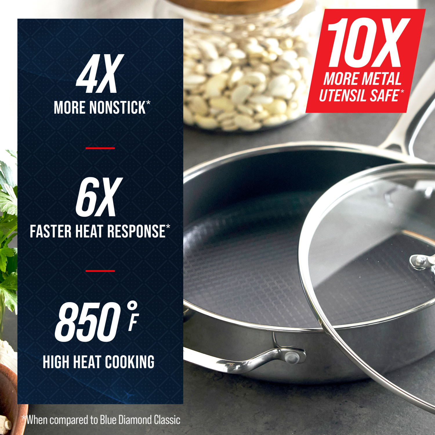 slide 8 of 8, Blue Diamond Bond 4 QT Covered Saute Pan, 4 qt