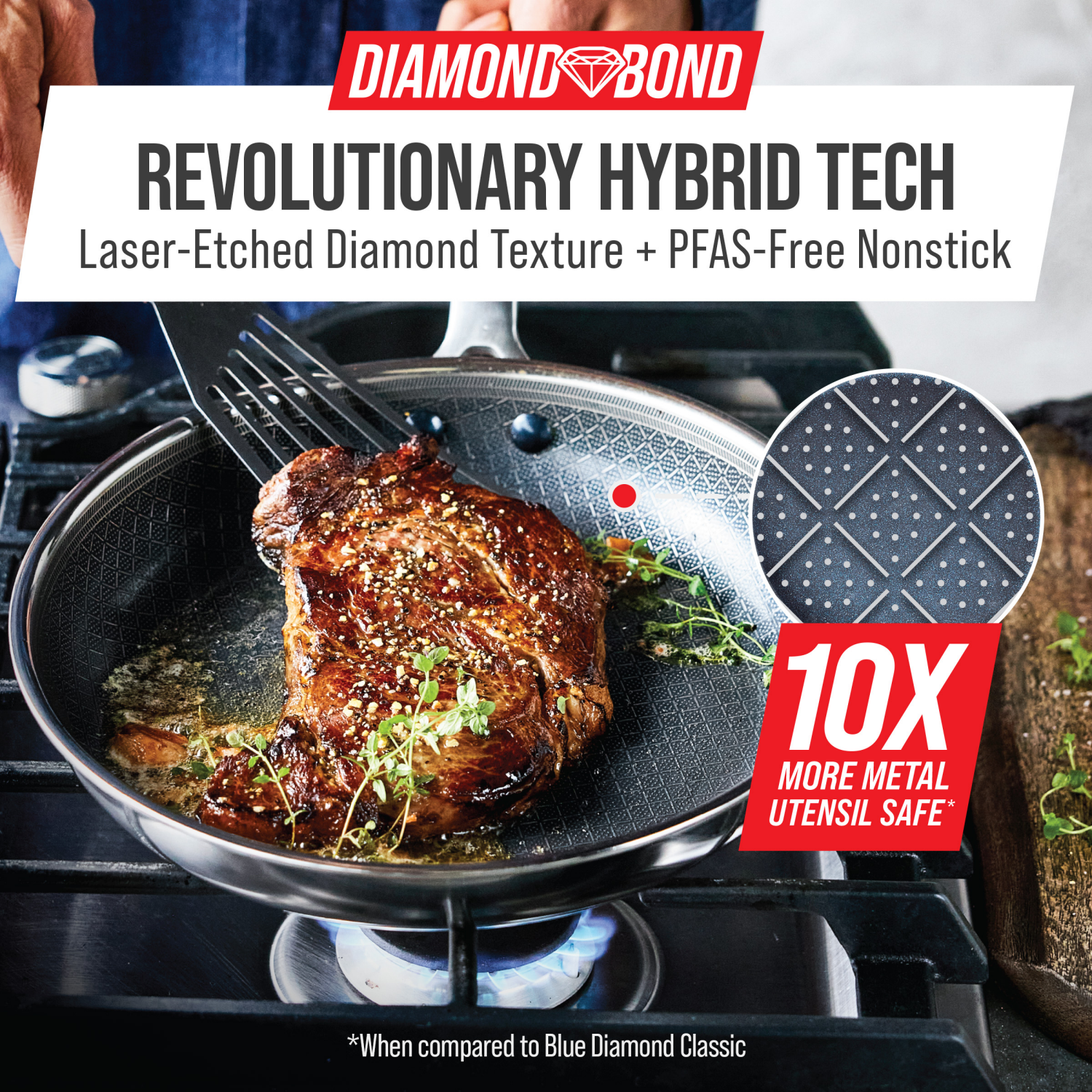 slide 2 of 8, Blue Diamond Bond 12pc Set, 12 ct