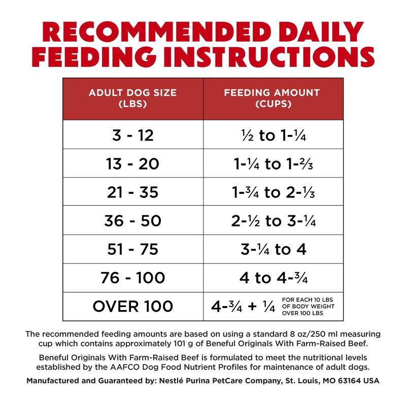 slide 5 of 11, Purina Beneful Originals Real Beef Flavor Dry Dog Food - 36lbs, 36 lb