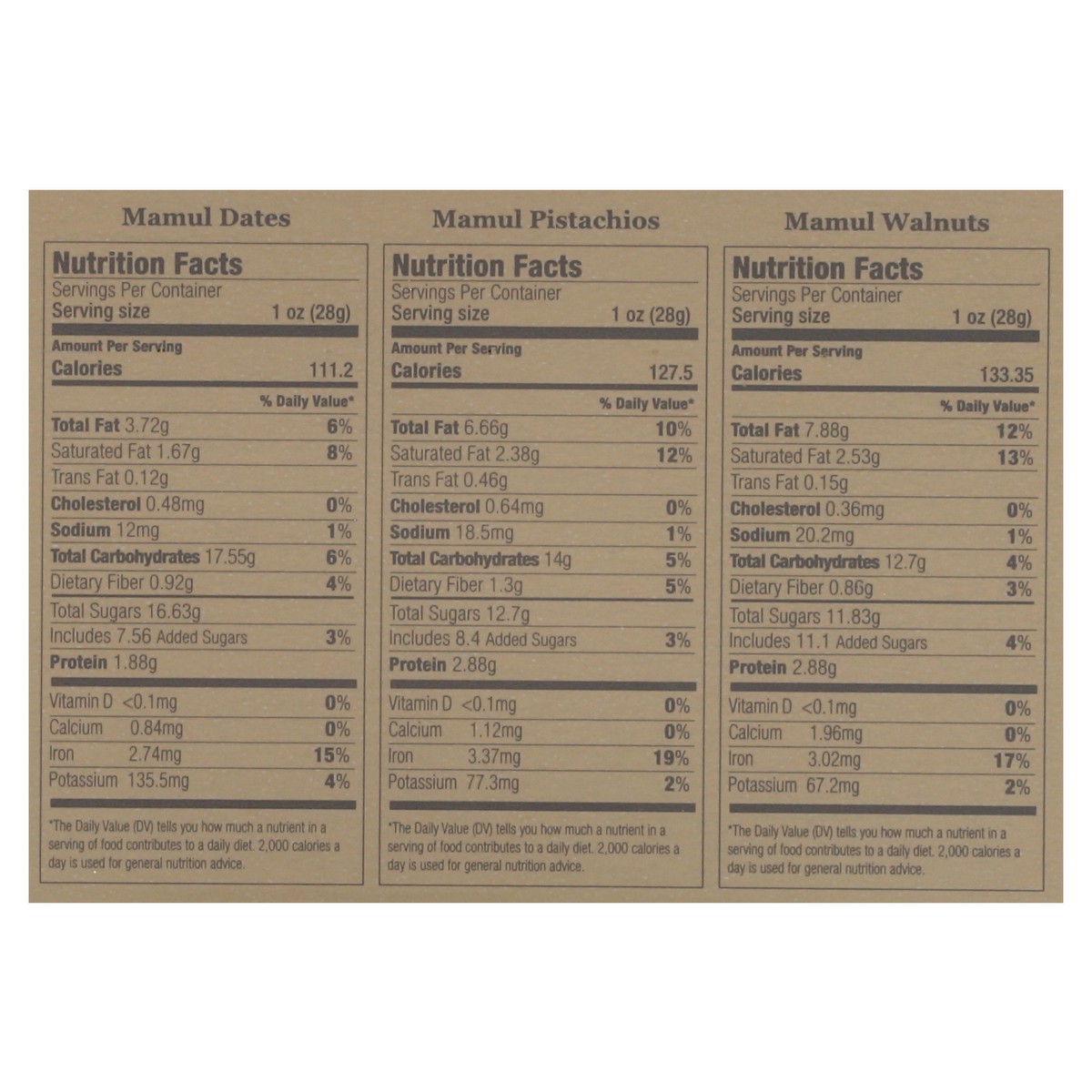 slide 13 of 13, Zalatimo Sweets Mamul Assorted Cookies 27.5 oz, 1 ct