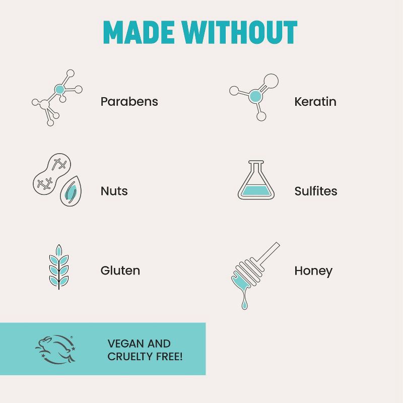 slide 9 of 11, Drybar Detox Thickening Shampoo for Thickening Hair - 3.8 fl oz - Ulta Beauty, 3.8 fl oz