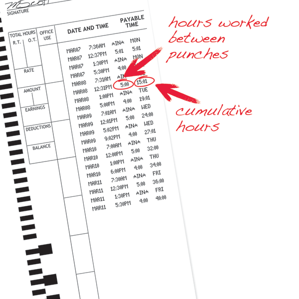 slide 3 of 6, Pyramid 30% Recycled Time Cards For Pyramid Models 4000 & 5000, 100 ct; 9 in x 3 1/2 in