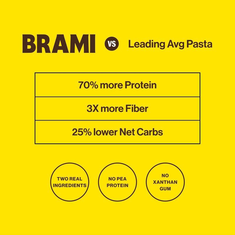 slide 5 of 6, Brami Italian Protein Pasta Penne - 12oz, 12 oz