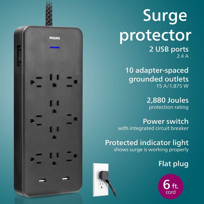 slide 2 of 8, Philips 10-Outlet Surge 6' Braided cord 2880J 2 USB-A - 2.4A Adapter-Spaced - Black, 1 ct