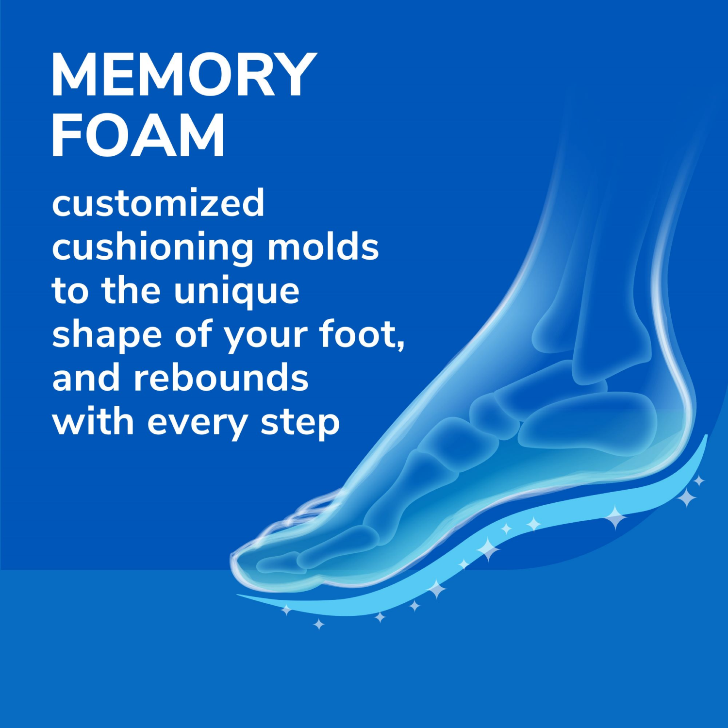 slide 3 of 5, Dr. Scholl's Air-Pillo with Memory Foam Insoles, Unisex (Men 7-12) (Women 5-10), 1 Pair, Trim to Fit Inserts, 1 ct