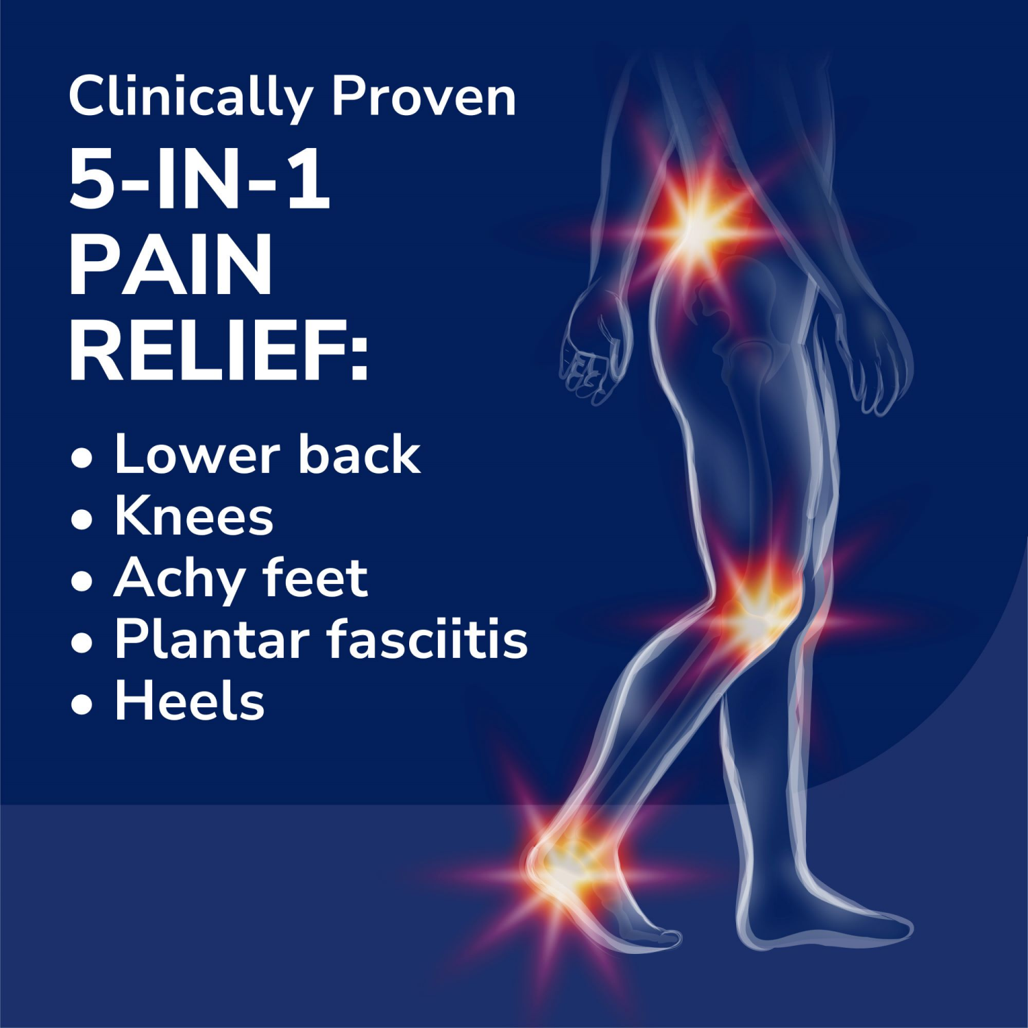 slide 5 of 5, DR SCHOLLS Dr. Scholls® Custom Fit® Orthotics 3/4 Length Inserts, Cf 110, Insoles Fit Men & Womens Shoes, 1 ct