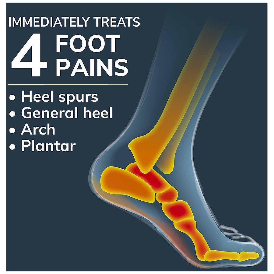 slide 2 of 5, Dr. Scholl's Heel & Arch All Day Pain Relief Orthotics for Men, 1 ct