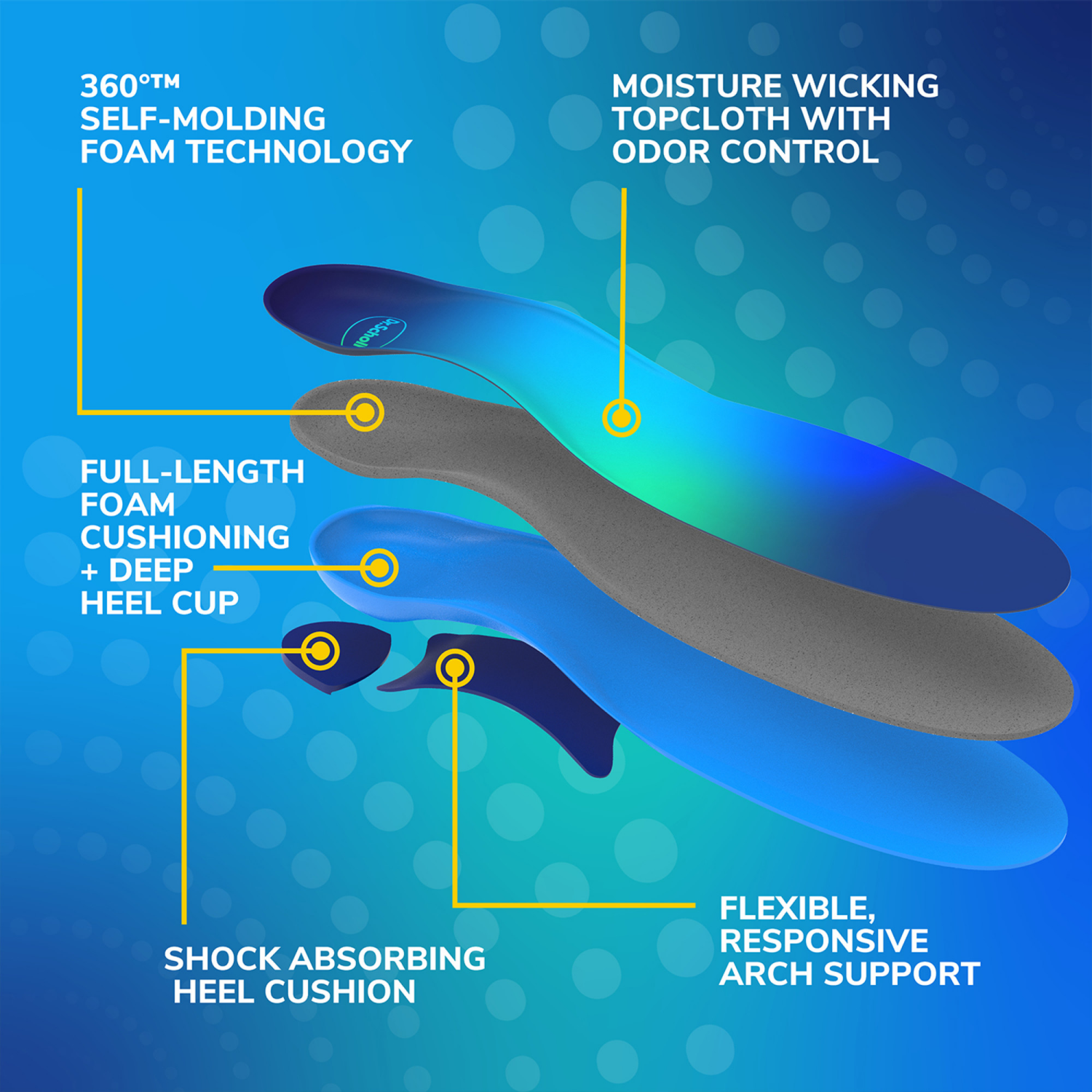 slide 7 of 8, Dr. Scholl's Men's 8-14 Adapts to You Insoles 1 Pair, 1 ct