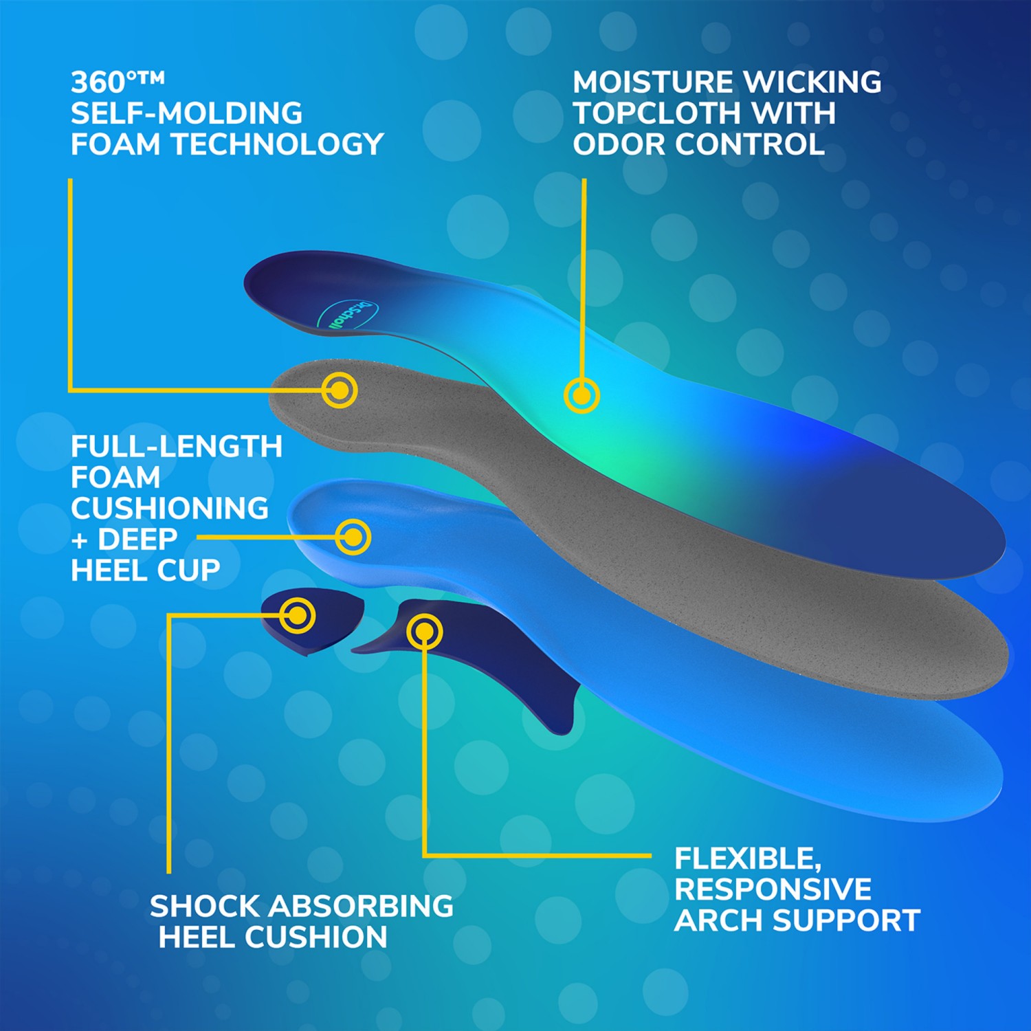 slide 7 of 8, Dr. Scholl's Women's 6-10 Adapts to You Insoles 1 Pair, 1 ct