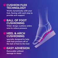 slide 15 of 29, Dr. Scholl's Stylish Step Sizes 6-10 High Heels Women's Cushioning Insoles 1 ea, 1 ct