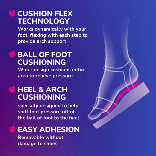 slide 16 of 29, Dr. Scholl's Stylish Step Sizes 6-10 High Heels Women's Cushioning Insoles 1 ea, 1 ct