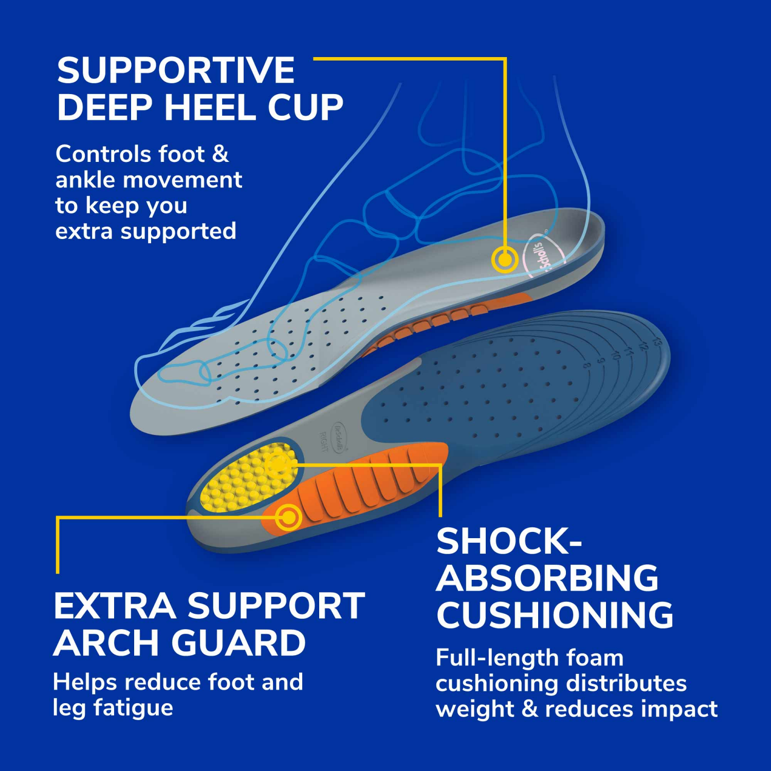 slide 5 of 5, Dr. Scholl's Pain Relief Orthotics For Heavy Duty Support Men's Insoles, 2 ct