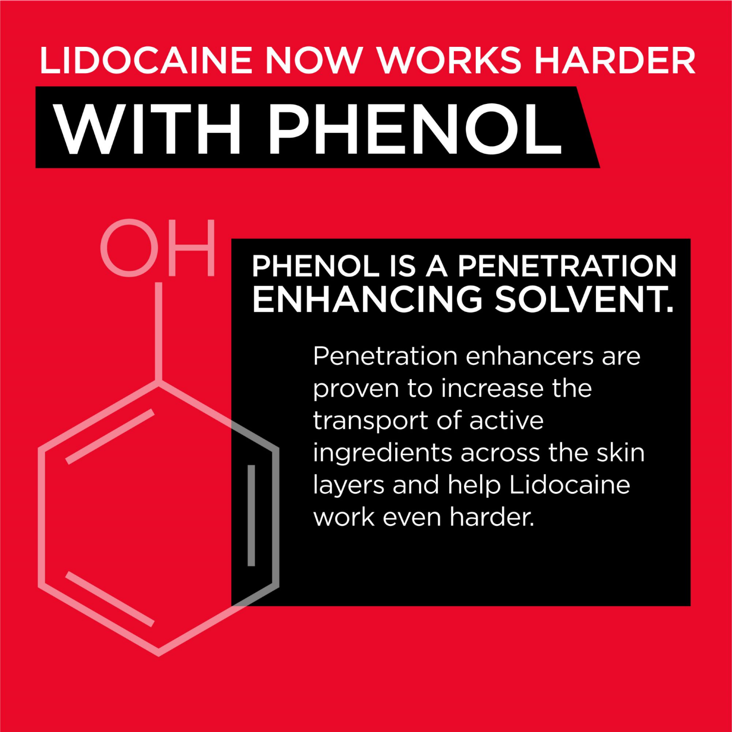slide 2 of 5, Absorbine Pro Two Max Strength Lidocaine + Phenol Cream Deep Penetrating Pain Relief 3 oz, 3 oz