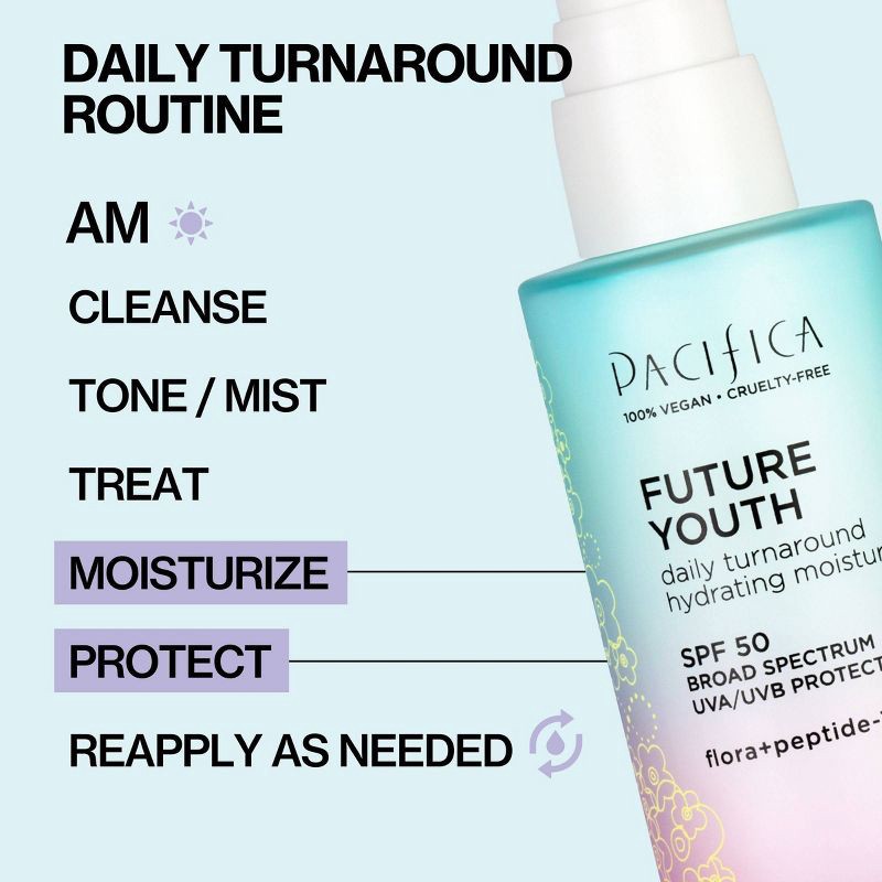slide 4 of 11, Pacifica Future Youth SPF Face Lotion - 1.7 fl oz, 1.7 fl oz