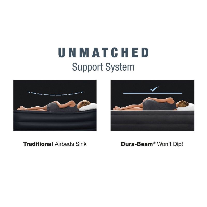 slide 7 of 8, Intex Twin 20' Dual Layer Air Mattress with Built-in Pump, 1 ct