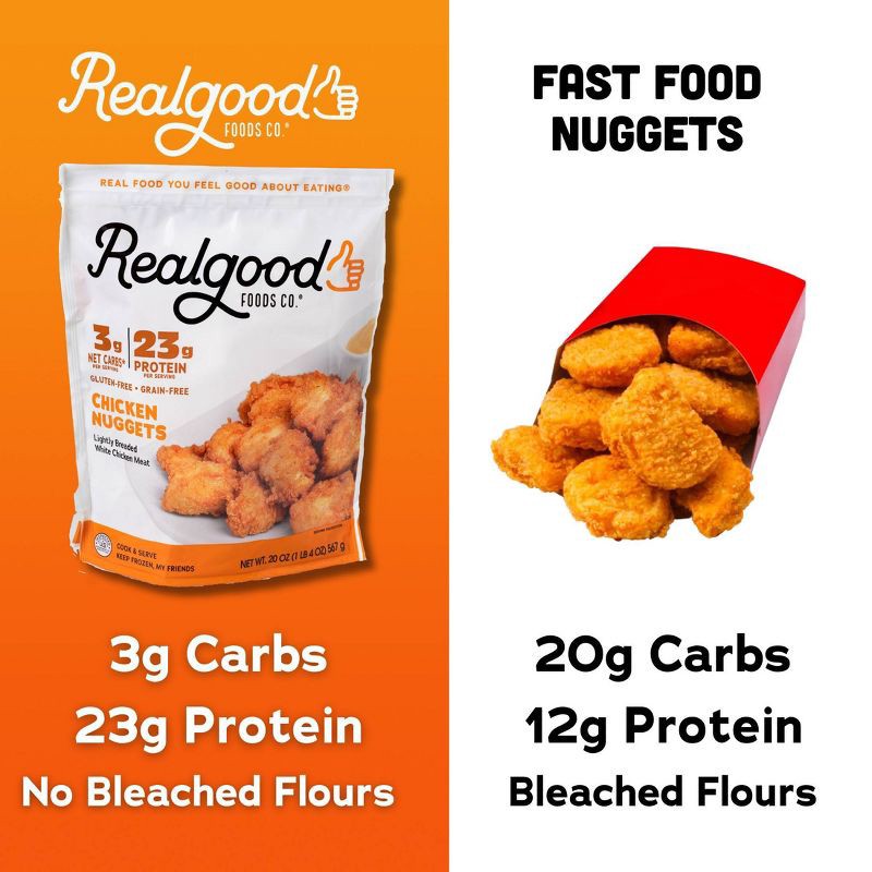 slide 4 of 4, Real Good Foods Low Carb Chicken Nuggets - Frozen - 20oz, 20 oz