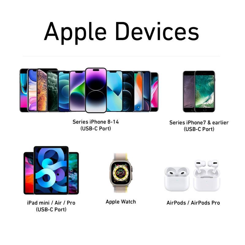 slide 10 of 10, Anker 3-Port 67W Car Charger - Black, 1 ct