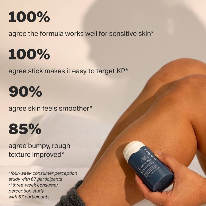 slide 4 of 8, cocokind KP Smoothing body Stick - 1.7oz, 1.7 oz