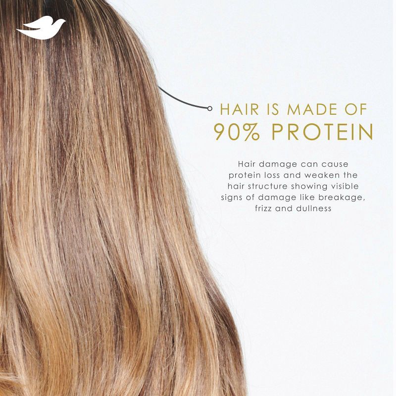 slide 15 of 15, Dove Beauty Bond Strength with Peptide Complex 10-in-1 Serum Hair Mask - 9.2oz, 9.2 oz