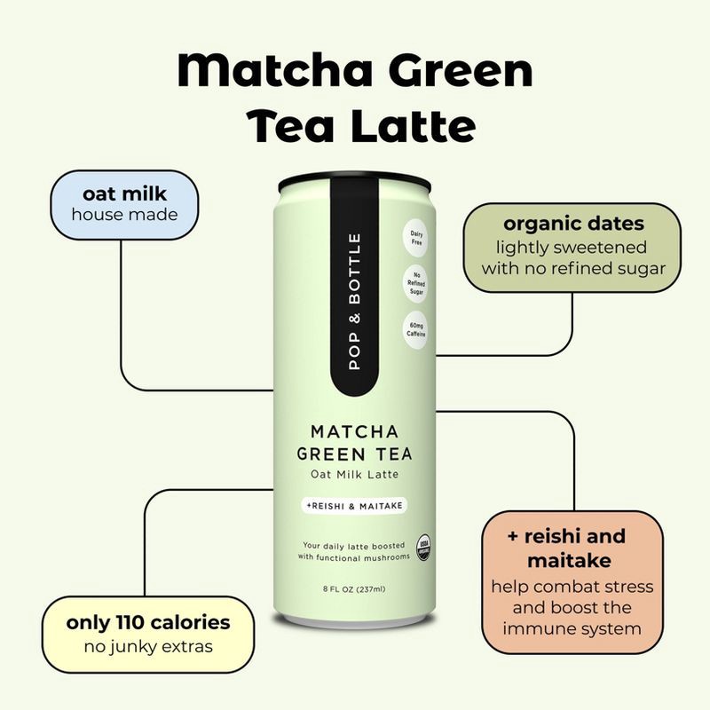 slide 7 of 9, Pop & Bottle Matcha Green Tea Oat Milk Latte with functional boost from Reishi and Maitake - 8 fl oz Can, 8 fl oz