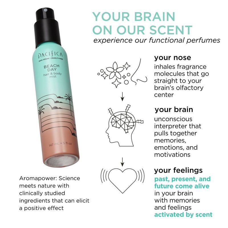 slide 4 of 7, Pacifica Beach Day Hair and Body Mist - 5 fl oz, 5 fl oz